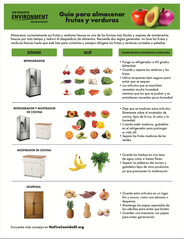 A Good Storage flyer written in Spanish